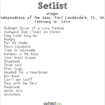 Winger Setlist
