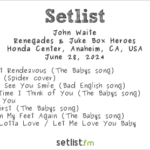 Waite Setlist